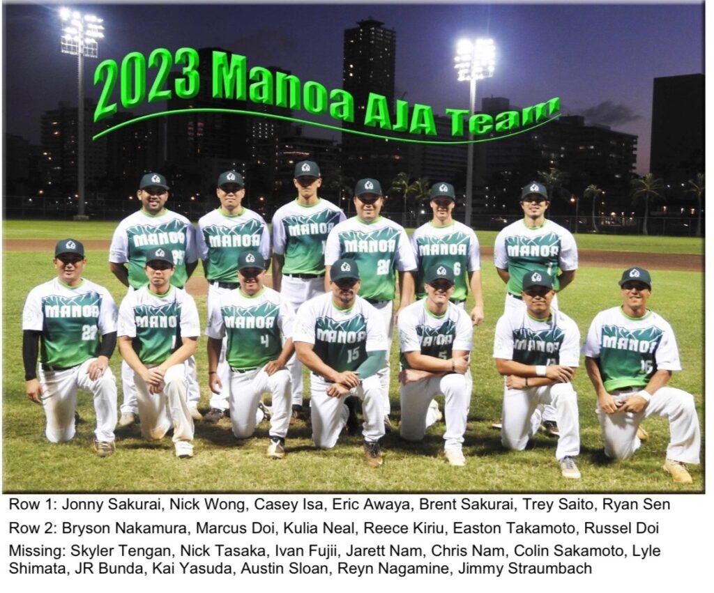 Uh Manoa Baseball Schedule 2024 Deny